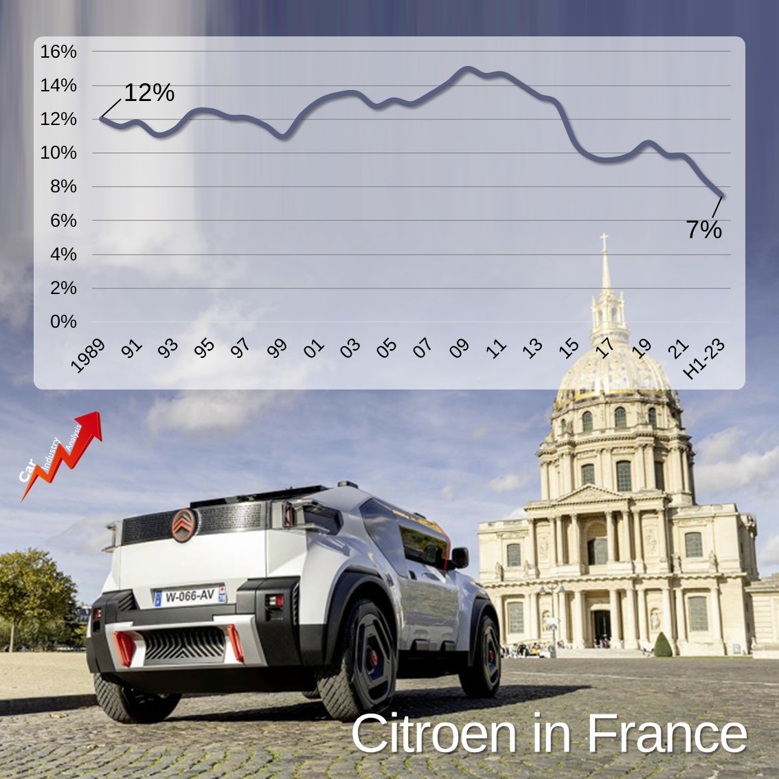 [Statistiques] Les chiffres européens  - Page 6 F4NQNKKWwAAY9fF?format=jpg&name=medium