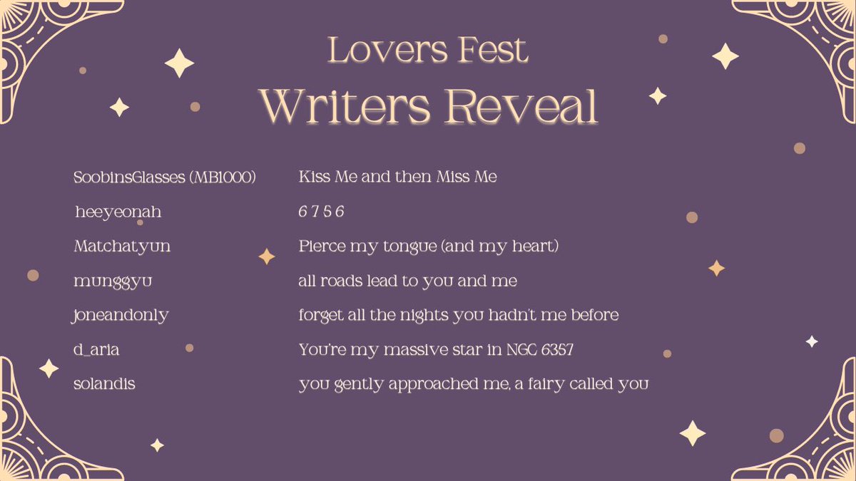 bamtyunfest's tweet photo. behold the cherished and magical writers of lovers fest! 💘 https://t.co/YZbumhf7Pk