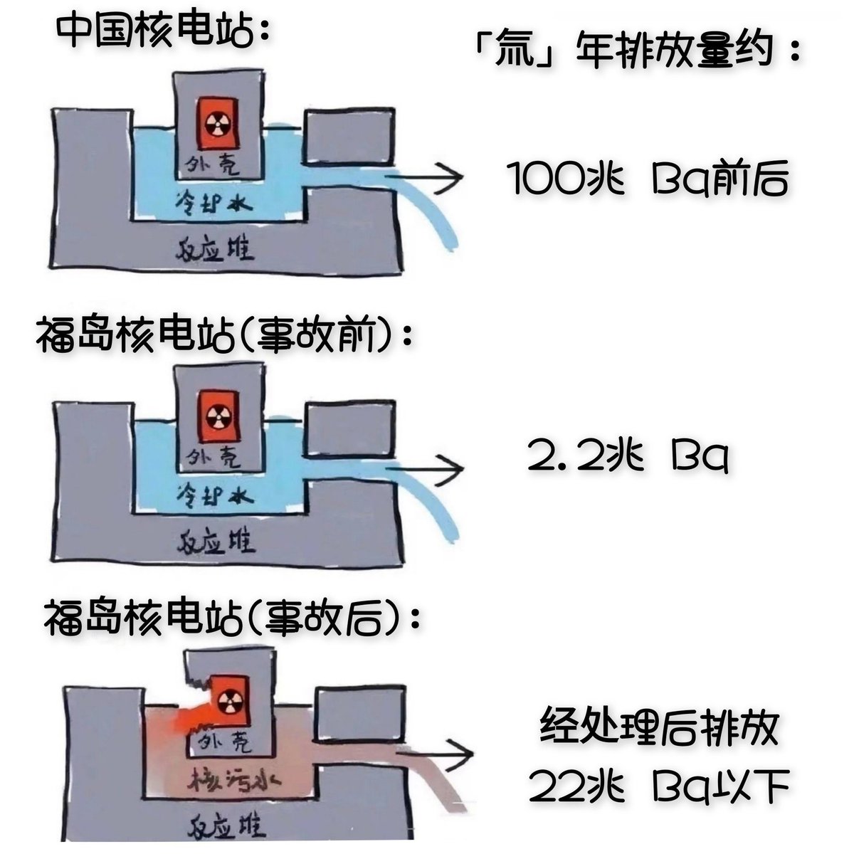 Siqi Lee tweet media