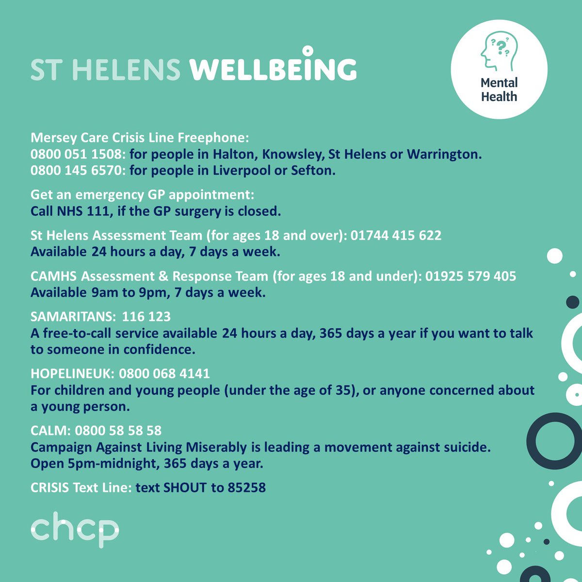 PLEASE DO NOT SUFFER IN SILENCE ❣

If you are currently or know someone who is experiencing a Mental Health Crisis there are people out there who can help! 💚