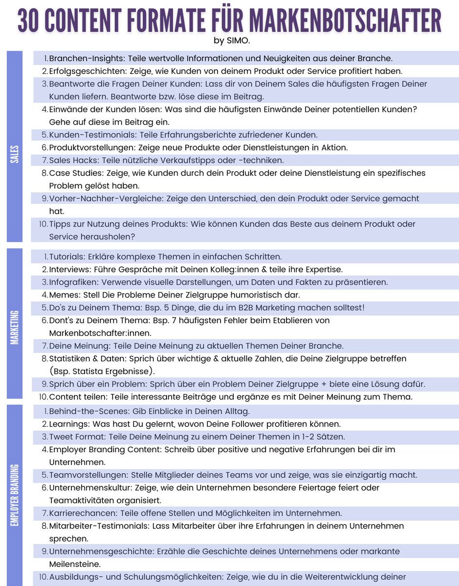 30 Content Ideen - for free