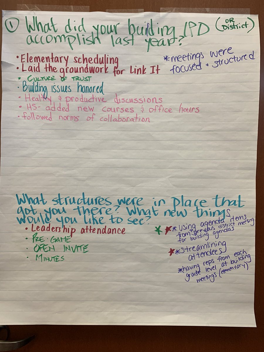 Amazing day of collaborative learning in Upper Dublin as we get ready for SY 23-24! Morning administrative retreat followed by afternoon IPD/Curriculum Leaders retreat. #UDBestDay