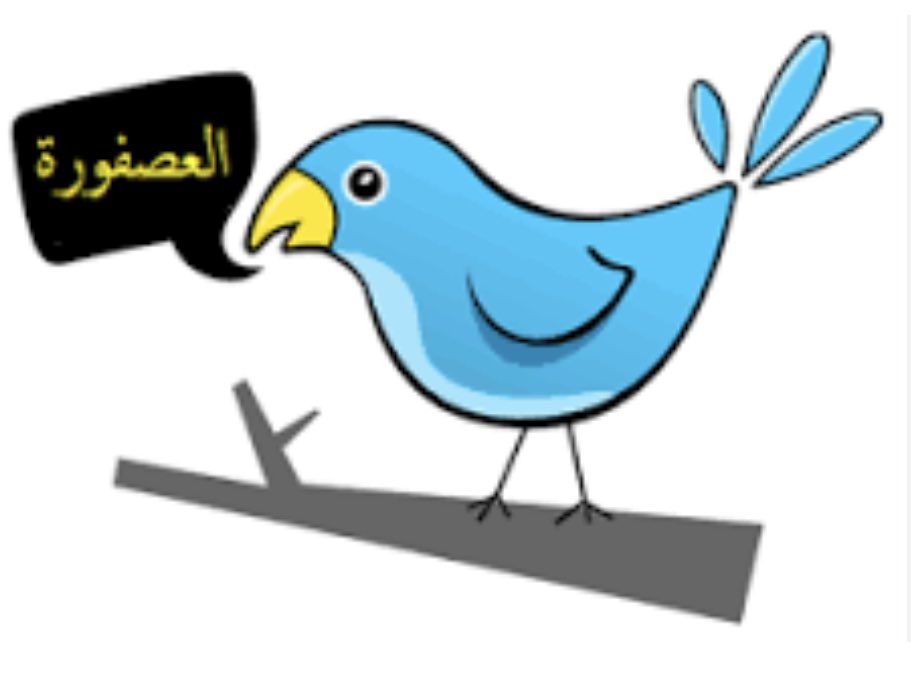 Dr.Sam Youssef Ph.D.,Ph.D.,DPT. tweet media