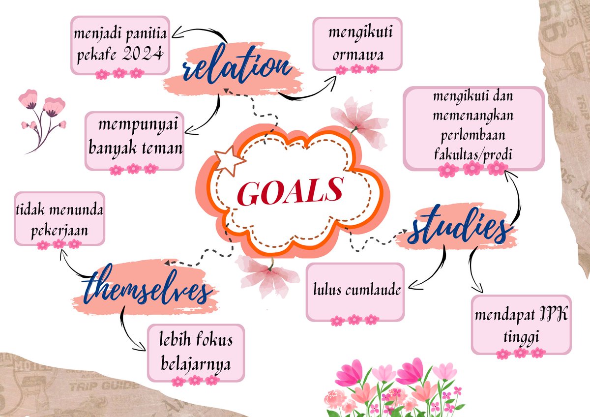 Ordelia Zevanya Putri Ardina tweet media