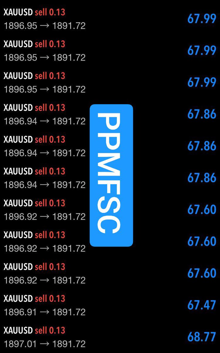 RealmDaniel001's tweet photo. Get 1month free signals and Be Freeeee.. Money stops nonsense!...Check the time and date so.. DM now to join. #forexsignals #makemoneyonline #MoneyMatters https://t.co/i98e0DTbsM