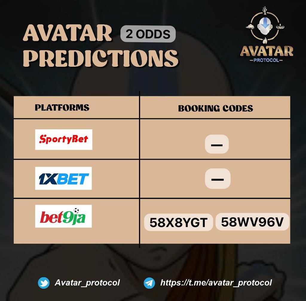 AvatarProtocol (@avatar_protocol) on Twitter photo We've had a good run but unfortunately we lost yesterday game, today will be a recovery day with these two different 2 ODDS on a particular bookings
Follow <a href="/Avatar_protocol/">AvatarProtocol</a> for more - We will be announcing our collaboration with a #SportArbitrage firm soon, stay with us. We've had a good run but unfortunately we lost yesterday game, today will be a recovery day with these two different 2 ODDS on a particular bookings
Follow <a href="/Avatar_protocol/">AvatarProtocol</a> for more - We will be announcing our collaboration with a #SportArbitrage firm soon, stay with us.