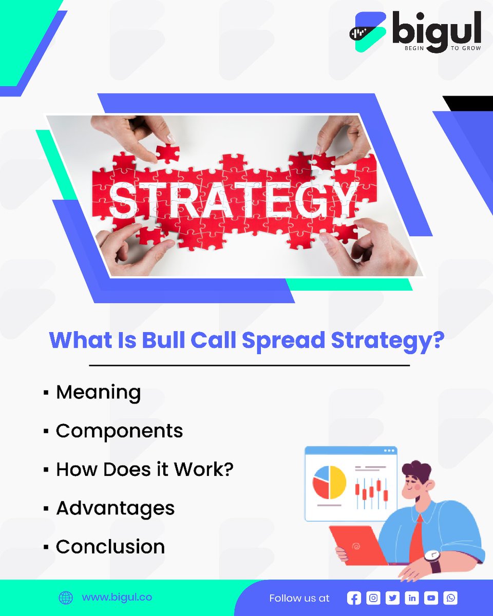 Bigul_trading's tweet photo. The #bullCallSpread strategy is a popular options trading technique designed to capitalise on bullish price movements while managing risk. Learn 👇🏻 the complete mechanics and advantages of bull call spread 
https://t.co/LJ3pdpPa9b

#TechnicalAnalysis #Bullputspread #CallSpread https://t.co/bnZbtvRYOP