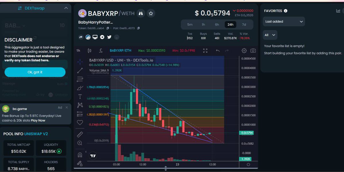 kingzurak's tweet photo. #BabyXrp @BabyxrpEth is about to go crazy. Has similar chart with $XRP #HPOP8I . Huge marketing push coming. 

#Chandrayaan3Landing #MoonLanding #gamescom2023 
#Bitgert  $SHIA #NFTKid Lucy #SalesforceAI #Forextrading 0.12 ETH #BRICS #Binance $CUMINU #XAUUSD JP MORGAN  #Apple https://t.co/cmh3ag4m6E