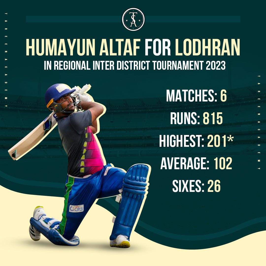 Humayun Altaf (@HumayunAltaf1) / Posts / X