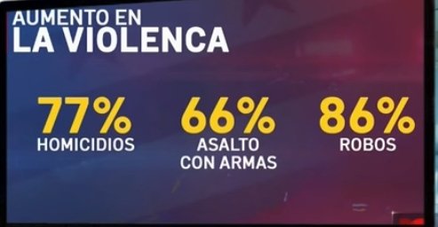 Herobis1's tweet photo. 💥🤭#ToquesDeQueda para menores de edad en la capital de la meca de las libertades 🗽, EEUU. Parece que preparan el futuro.🤣. https://t.co/aPdNE7MQ5C