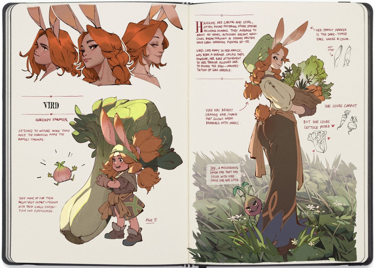 Again I'd love to share the work of the students of my previous workshop! So here's a little showcase! The assignment was "you're an explorer travelling to a new world and you document what you see around you in your sketchbook"
First up Julian Futanto