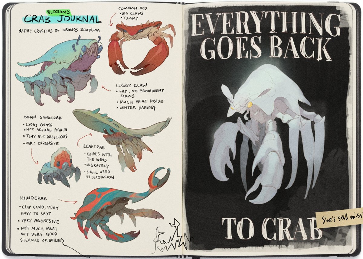 Again I'd love to share the work of the students of my previous workshop! So here's a little showcase! The assignment was "you're an explorer travelling to a new world and you document what you see around you in your sketchbook"
First up Julian Futanto