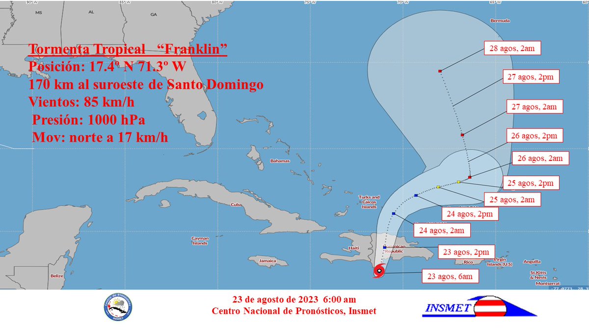 cnp_insmet_cuba's tweet photo. Aviso de Ciclón Tropical.
Centro de Pronósticos, INSMET.
Fecha: 23 de agosto de 2023. Hora: 6:00 am. 

AVISO DE CICLÓN TROPICAL No. 6.

TORMENTA TROPICAL FRANKLIN.

.. Franklin próximo a la costa sur de República Dominicana… 
https://t.co/CsUXlzgPzo https://t.co/5ehsAosMih