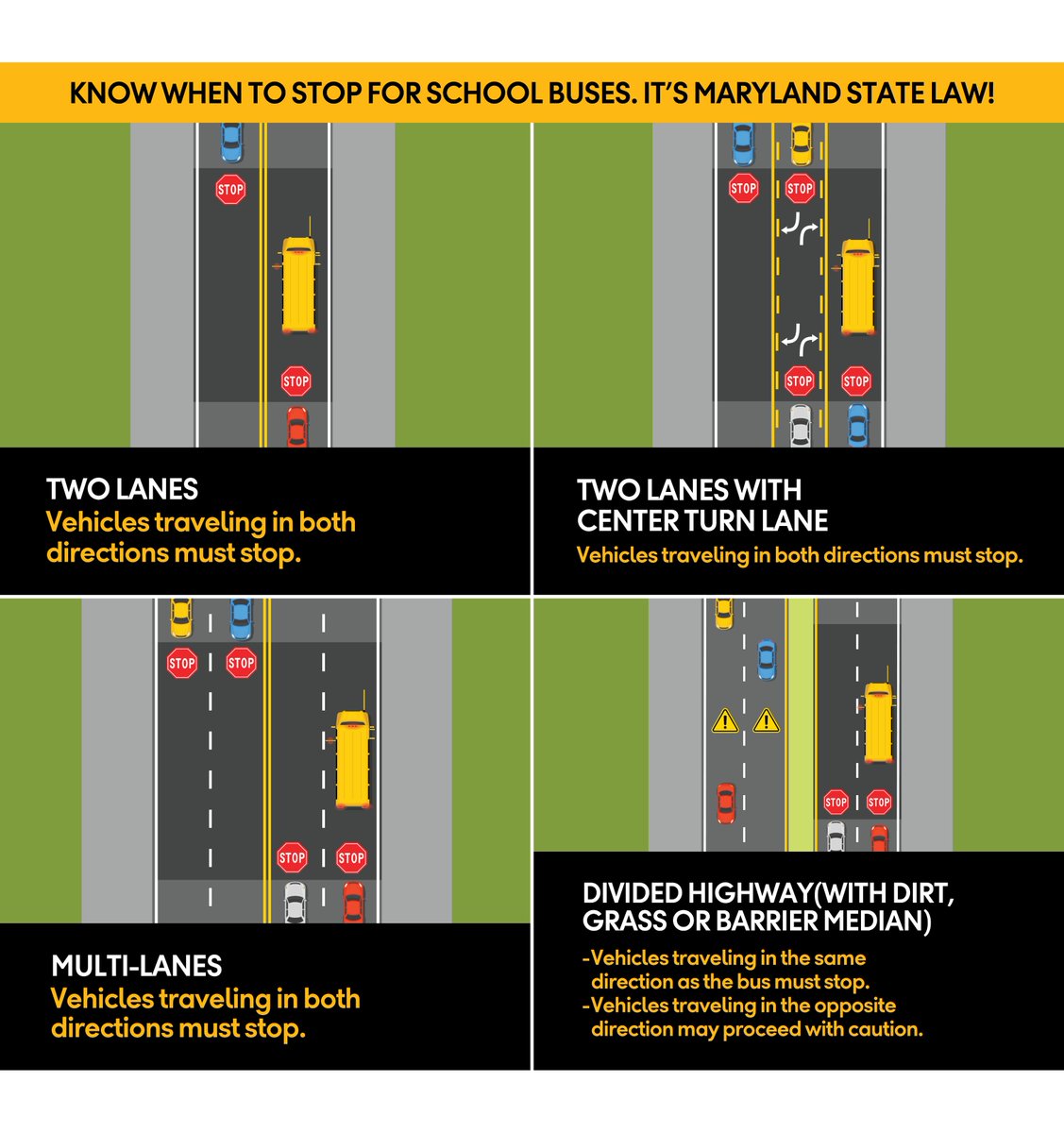 Maryland students are headed #BackToSchool over the next several weeks. Make sure you're aware of school start dates—#StayAlert for school children on their way to and from school and refresh your knowledge on when to stop for school buses bit.ly/3YAplDJ. #MDOTsafety