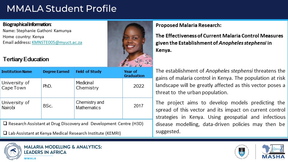 Modelling and Simulation Hub, Africa (MASHA) tweet media