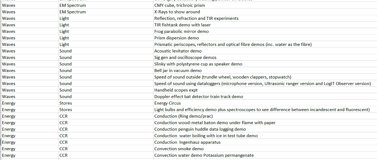 Dr Dan Jones tweet media