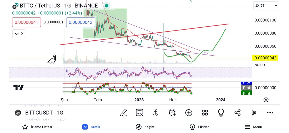 Cryptorius tweet media