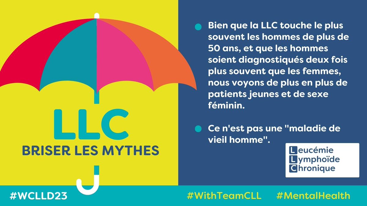 #WCLLD23
#MentalHealth 
#WithTeamCLL