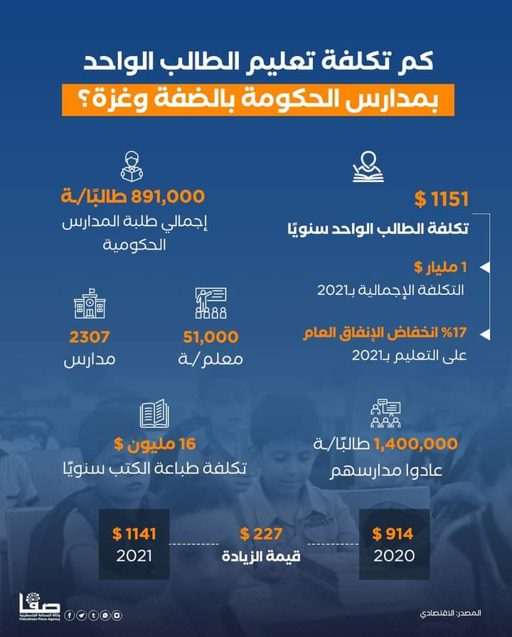 saara1_moh's tweet photo. https://t.co/qLorL2A9tJ
