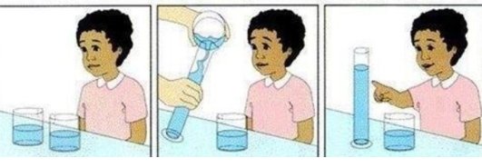 BevansAdvocate's tweet photo. Preparing for the aging population by switching from a PAYG Pension System to a Funded Model, colourised. https://t.co/3mAwKHjB8C