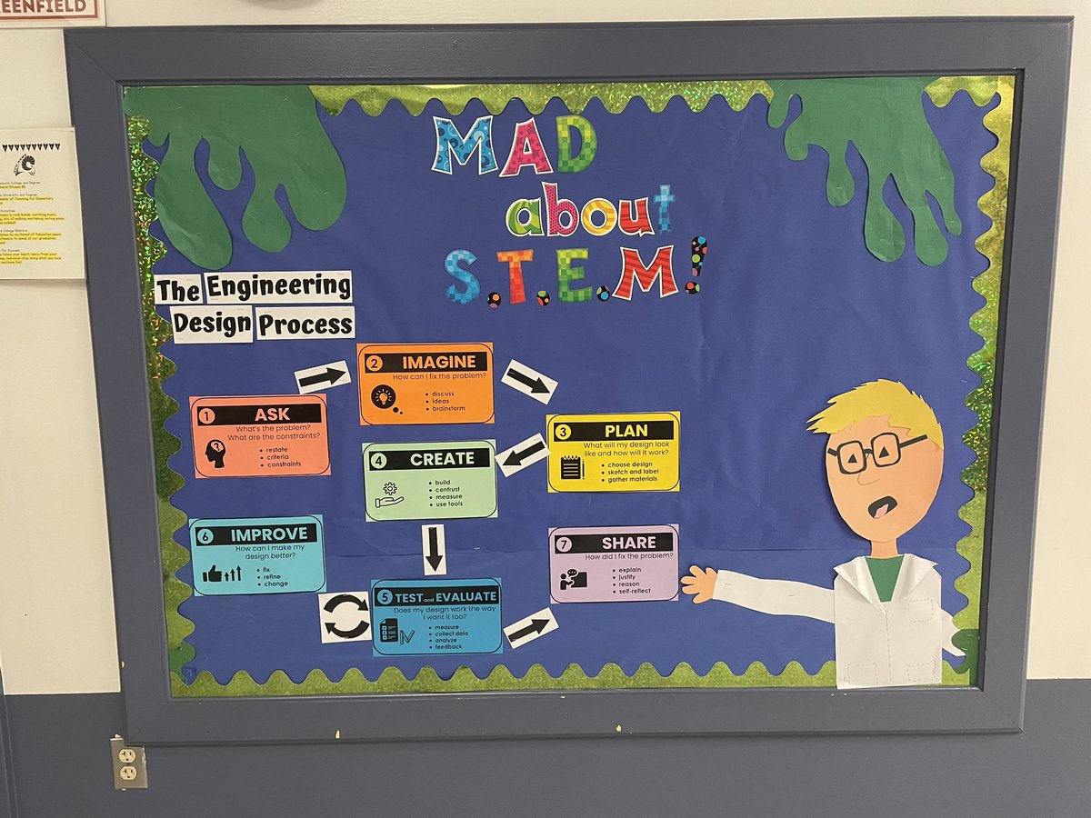 First day! New school, new job, new nerves! Really excited to start working on some STEM projects with my new students!