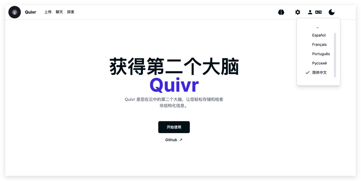 <a href="/quivr_brain/">Quivr (YC W24) 🧠</a> is now available in:

- Chinese 🇨🇳
- Russian 🇷🇺
- Spanish 🇪🇸
- Portuguese 🇵🇹
- French 🇫🇷
- English 🇦🇺

Happy chatting !