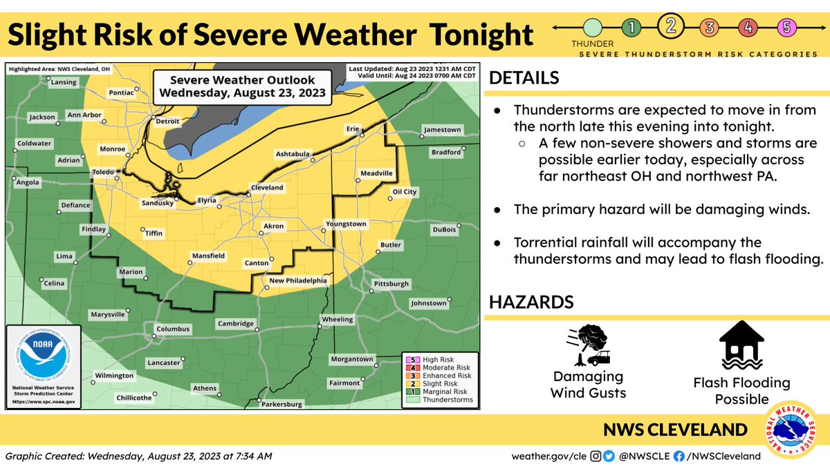 NWSCLE's tweet image. Multiple rounds of storms are possible through Thursday. Storms tonight and then again later Thursday afternoon and evening may be severe and produce torrential rain. Dangerously hot conditions remain possible between the storms on Thursday, especially farther west. #OHwx #PAwx