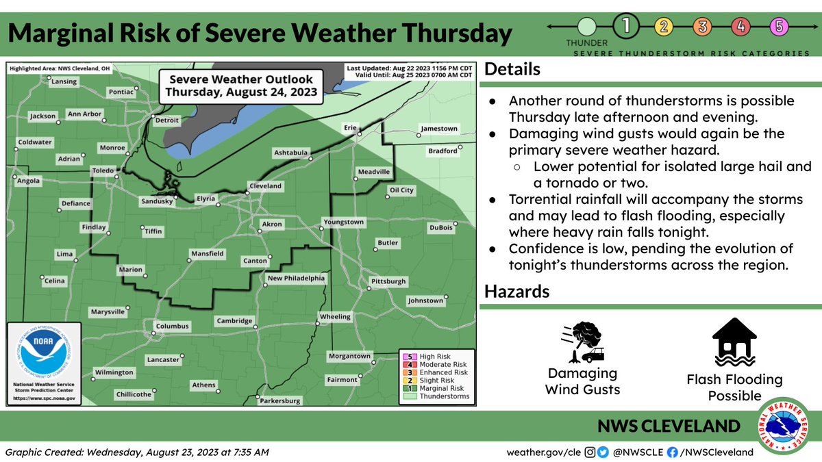 NWSCLE's tweet image. Multiple rounds of storms are possible through Thursday. Storms tonight and then again later Thursday afternoon and evening may be severe and produce torrential rain. Dangerously hot conditions remain possible between the storms on Thursday, especially farther west. #OHwx #PAwx