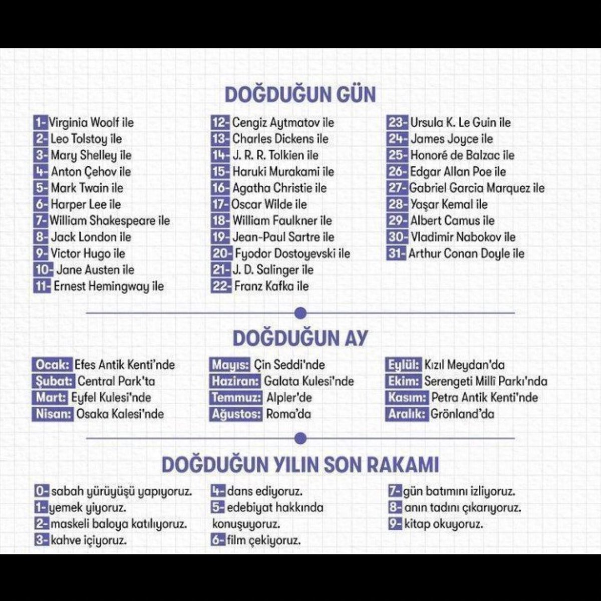 Kitaplardan Alıntılar tweet media