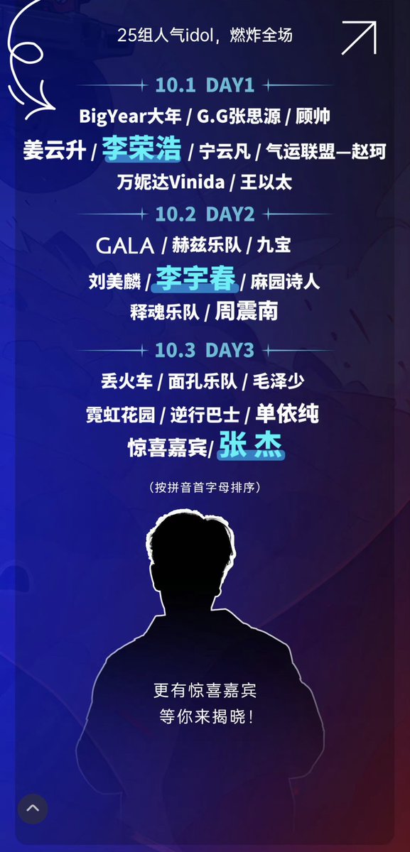 StreamForNanon's tweet photo. 🤔 https://t.co/3xXuZdmp1T