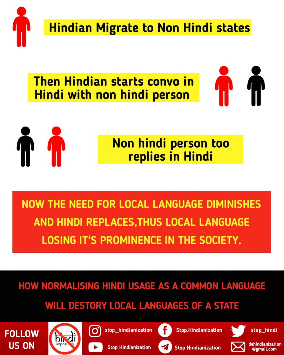 Process of Hindianization 

#stophindiimposition #stophindiarrogance #hindiimperialism #Dehindianization #lingusticequality #unityindiversity #india🇮🇳 #unionofstates #twolanguagepolicy  #hindiimposition #hindi #language