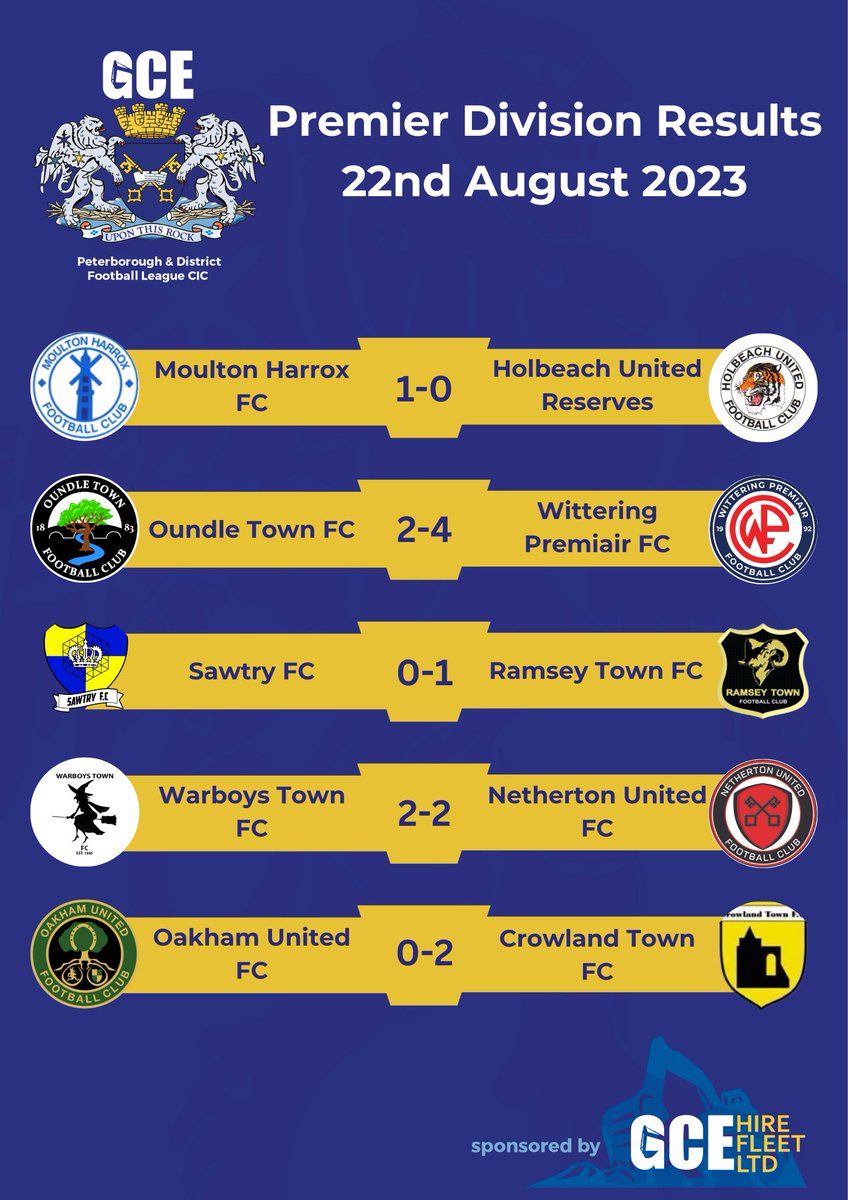 Peterborough & District Football League tweet media