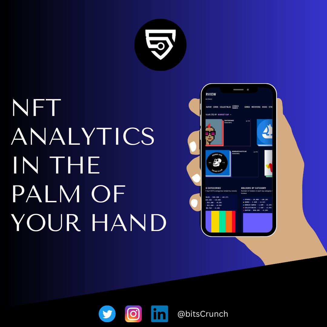 Cee_Rhex's tweet image. 🔍 Unlock the power of NFT analytics with @bitsCrunch!

🚀 Whether you&apos;re an investor, creator, or collector, @bitsCrunch provides you with comprehensive insights to navigate the NFT world.

Don&apos;t make blind moves – make informed decisions with #bitscrunch! 💡📊

#NFTanalytics