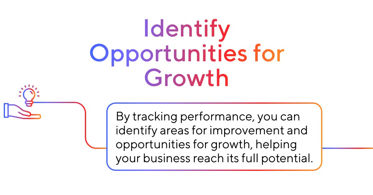 Meet on Bubble tweet media