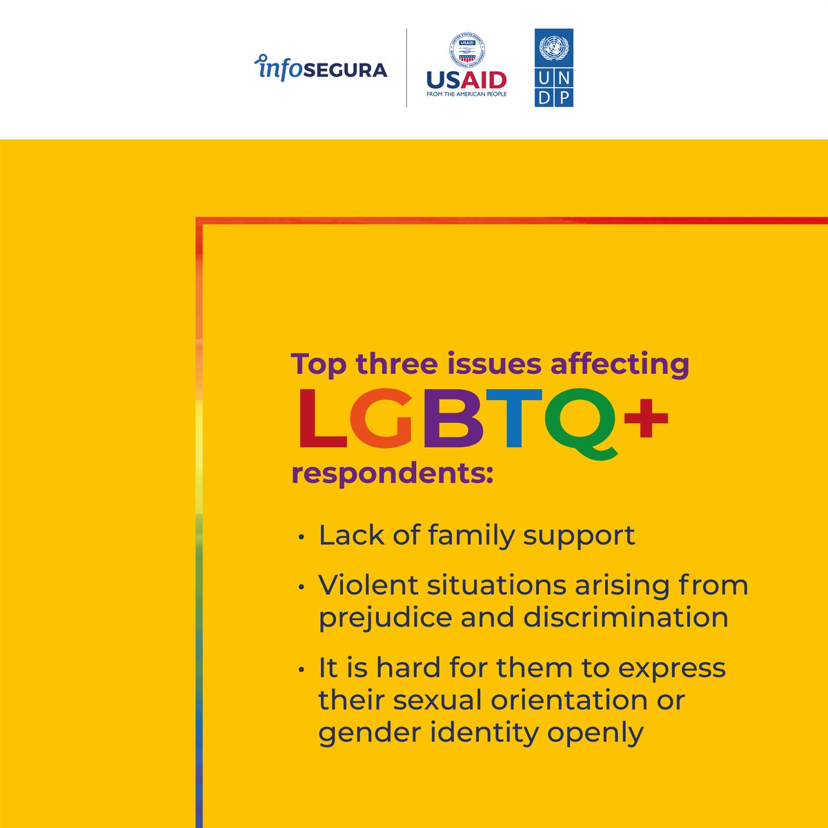 PNUDLAC's tweet photo. 📣Tomorrow!
🌈 A new episode of #DATACTION. We analyze vulnerabilities against the LGBTQ population in Central America.
👉Registration: https://t.co/z19koEtIBZ
📅 24 August, 9:00 a.m. (Central American time), 10:00 a.m. (Panama), 11:00 a.m. (NY)
We'll be expecting you! https://t.co/NFbAwfbFQB