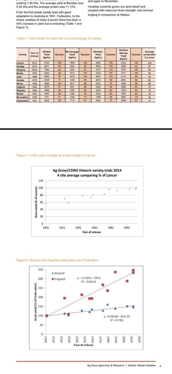 Barry Haskins tweet media