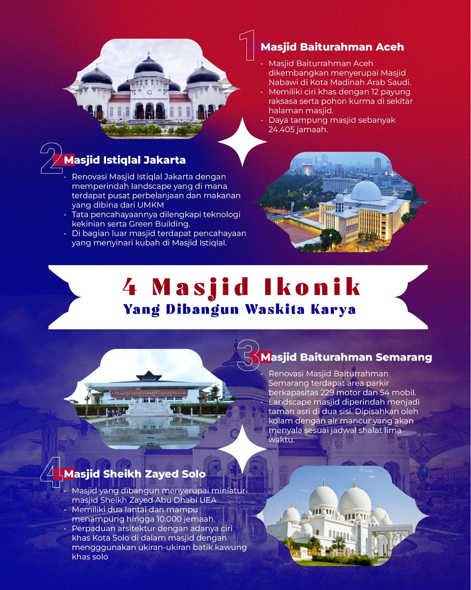 Waskita Karya dipilih karena memiliki pengalaman dalam pembangunan dan renovasi sejumlah masjid di Indonesia.

Sebut saja Masjid Istiqlal Jakarta, Masjid Baiturrahman Semarang, dan Masjid Baiturrahman Aceh yg berhasil dikembangkan menyerupai Masjid Nabawi di Madinah, Arab Saudi.