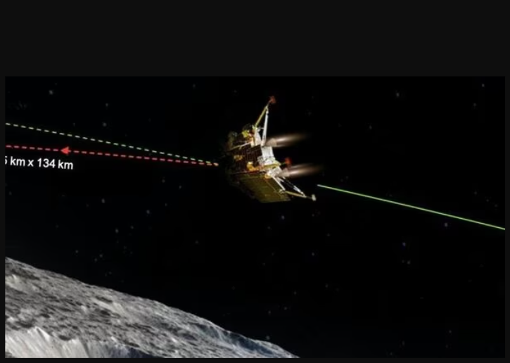 FiresightYT's tweet photo. #Chandrayaan3 Rough Braking Phase Successfully Started!

Altitude to be reduced from ~ 30 kms to 7.4 kms towards the end of this specific phase.

Total Duration of the descent - 690 secs https://t.co/FoomtLgpFd