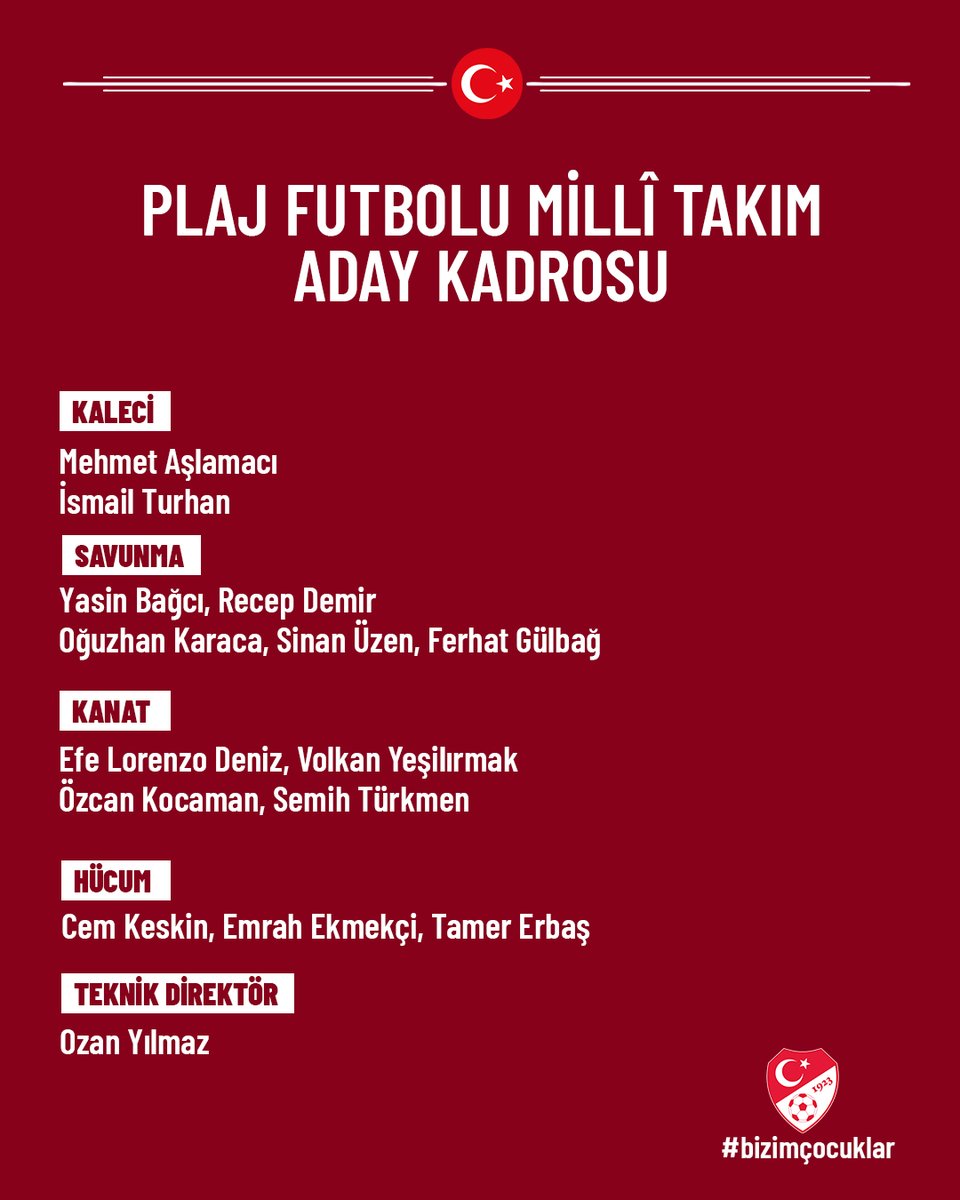 MilliTakimlar's tweet photo. Eylül ayında İtalya'da Avrupa A Ligi maçları oynayacak olan Plaj Futbolu Milli Takımı'nın, Azerbaycan Futbol Federasyonu'nun daveti üzerine 26 Ağustos - 01 Eylül 2023 tarihleri arasında Bakü'de Azerbaycan ile yapacağı hazırlık karşılaşmalarının kadrosu açıklandı.

Aday kadroya davet edilen oyuncular, 25 Ağustos 2023 Cuma günü saat 20.00'de İstanbul Sabiha Gökçen Havalimanı'nda toplanacak. #BizimÇocuklar 🇹🇷
