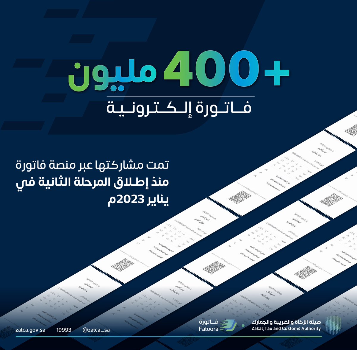 أكثر من 400 مليون فاتورة.. صدرت بشكل إلكتروني بالكامل، مع مشاركتها عبر نظام #الفوترة_الإلكترونية، منذ إطلاق مرحلة "الربط والتكامل" في يناير 2023م.
#كواليس_فاتورة