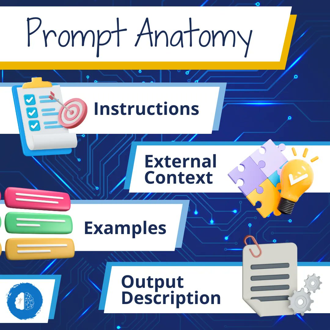 Unlock the anatomy of a perfect AI prompt! 🧠 Explore 'Instructions,' 'External Context,' 'Examples,' and 'Output Description' in today's insight. #AIPromptAnatomy #EdTechInnovation
