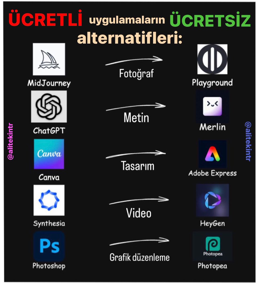 Kaydedin lazım olur.👇🏻