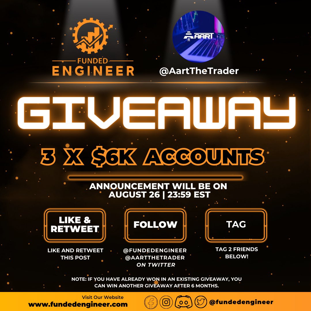 AartTheTrader's tweet image. 3 X 6k$ FUNDED ACCOUNT GIVEAWAY!!! 🎁
To enter you must:
1️⃣ Follow @fundedengineer
2️⃣ Follow @AartTheTrader
3️⃣ Like and RT this post 🔁
4️⃣ Like and RT pin post🔄
5️⃣ Tag two(2) traders.
Do this and you are entered!
The winner will be selected in 24hrs 🏆
Let's go🔥🔥🔥