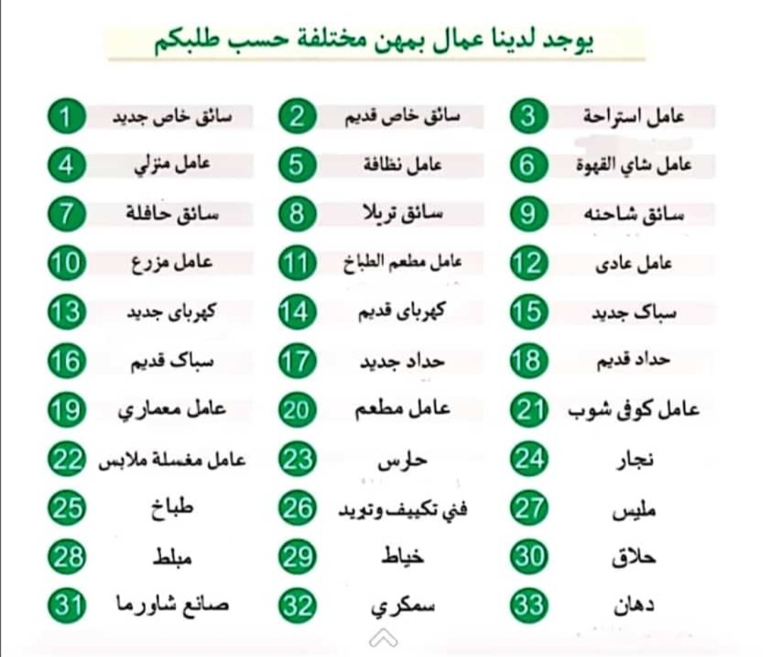 للتواصل رقم الواتس 
00918788132040