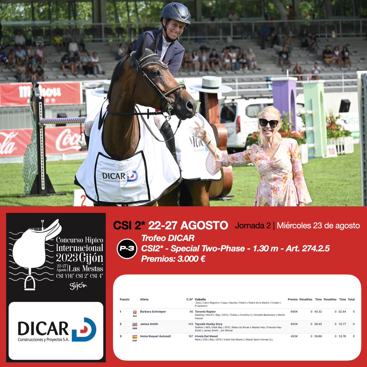 La suiza Schnieper se impone en la prueba matinal. 
gijonhorsejumping.es/la-canadiense-…