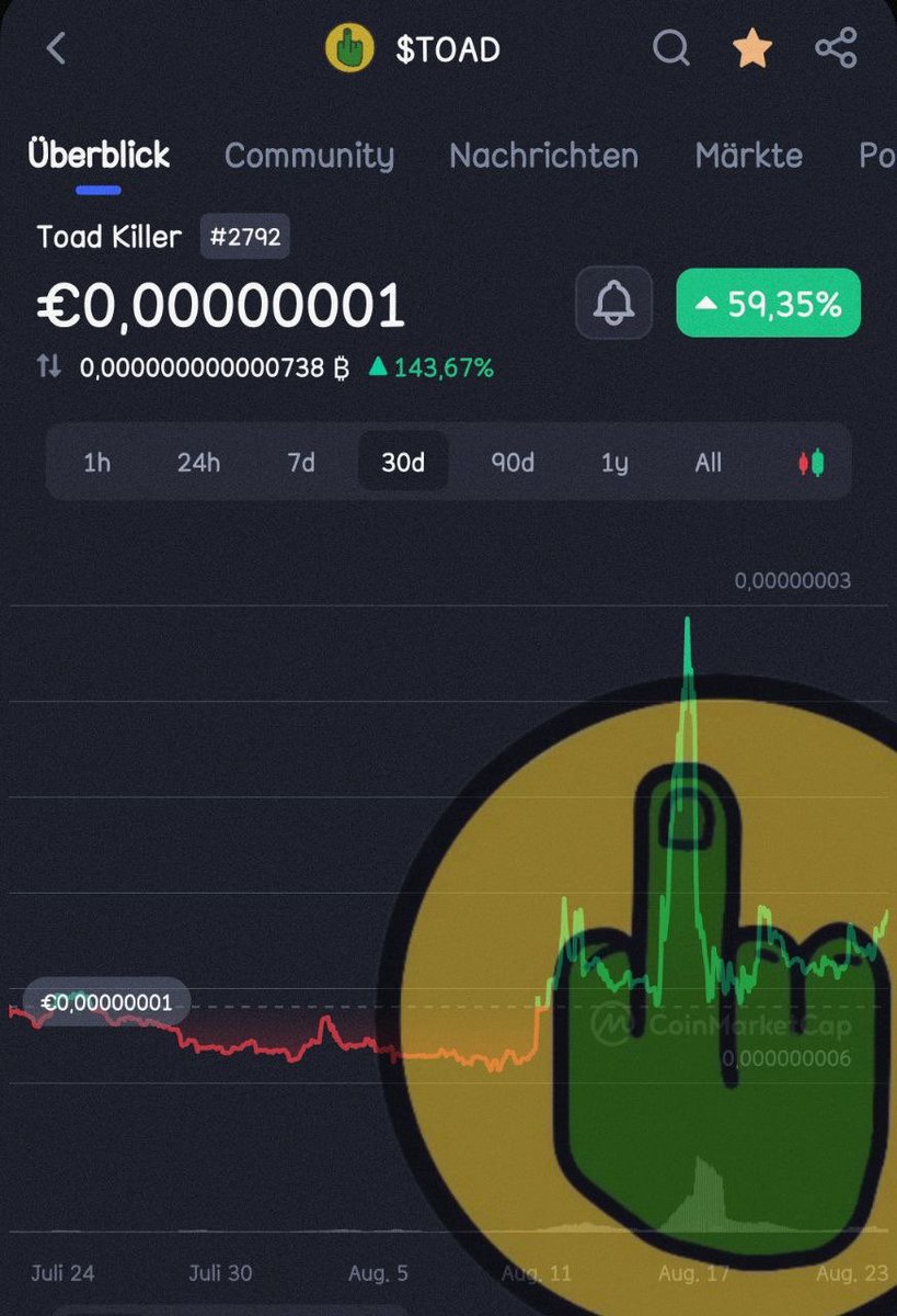TheCryptoad tweet media