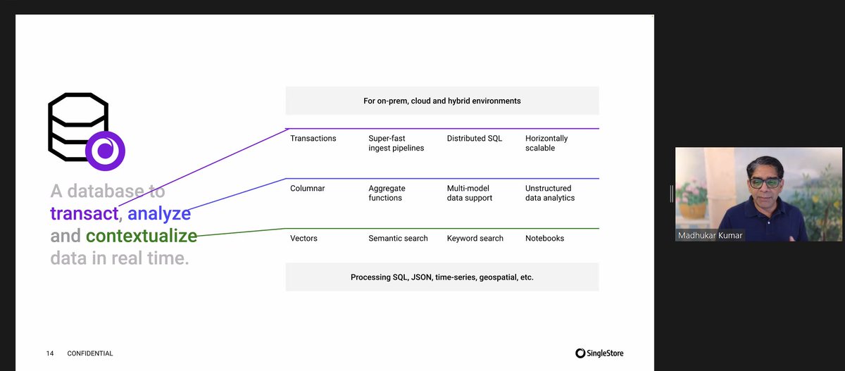 SahilDahekar's tweet image. Excited to dive into the world of real-time analytics with GenAI at the session today! 🚀 Building conversational apps powered by SingleStore DB is the future of data-driven interactions. 🌐💬 #GenAI #RealTimeAnalytics #SingleStoreDB #ConversationalApps