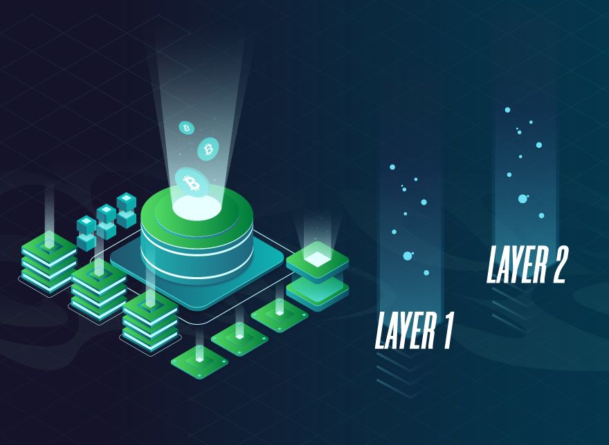 👨🏻‍💻¡Escalabilidad de <a href="/AstarNetwork/">Astar Network</a> y las #blockchains!

Existen diferentes métodos usados por las #blockchains para escalar en base a su eficiencia y objetivo de procesar más y más transacciones.

En esta ocasión quiero hablarles de esos métodos de escalabilidad ↗️

¡Iniciemos! 👇🏻