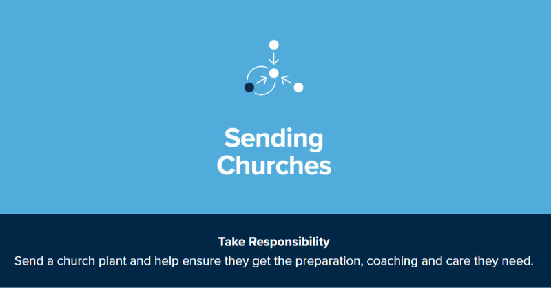 Jim Scott (@itsjimscott) on Twitter photo FAQ: How can we get some help becoming a good sending church? - The <a href="/SendNetwork/">Send Network</a> Sending Lab will help you develop a vision and plan for leading your church to become a Sending Church 🚀 Repost to let others know 💪
namb.net/send-network/s…
#SendNetwork #ChurchesPlantingChurches FAQ: How can we get some help becoming a good sending church? - The <a href="/SendNetwork/">Send Network</a> Sending Lab will help you develop a vision and plan for leading your church to become a Sending Church 🚀 Repost to let others know 💪
namb.net/send-network/s…
#SendNetwork #ChurchesPlantingChurches