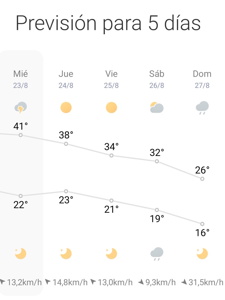 Núria PS tweet media